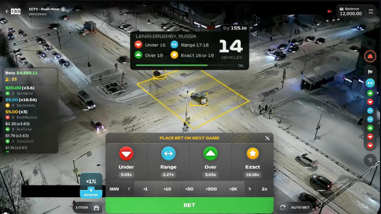 Analyse du multiplicateur CCTV Game Shuffle